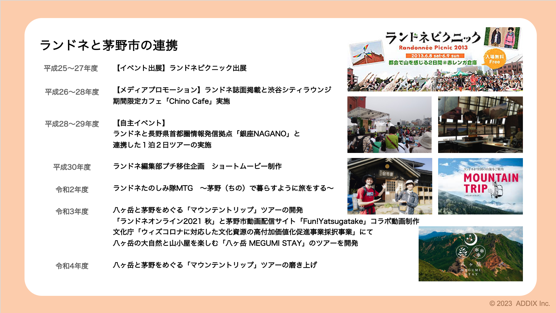 ランドネ×茅野市の連携ストーリー